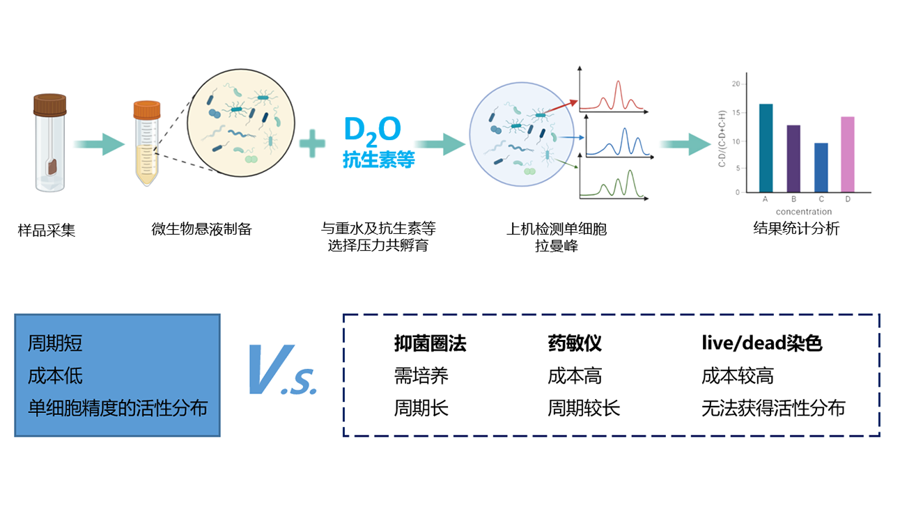 小标题1.png